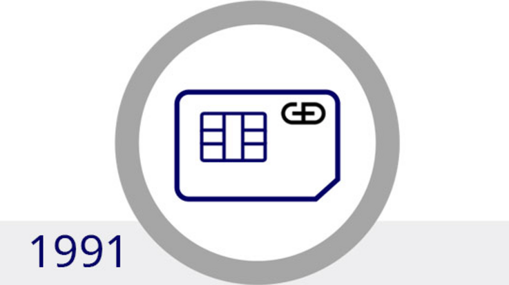 Icon: SIM card by G+D in 1991