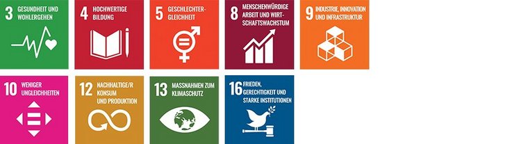 Unser Beitrag zu den SDGs: Sustainable Development Goals