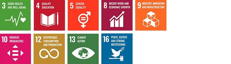 Different SDG icons for sustainability goals